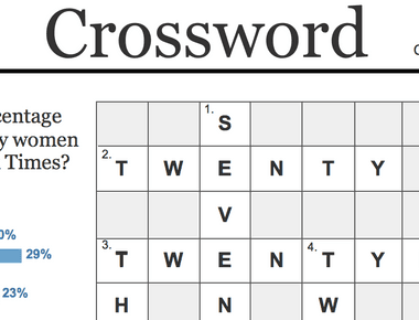 How to Figure Out the Word - Crossword Tips &amp; Tricks