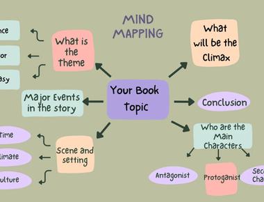 How to Write a Fictional Story - A Guide to Imaginative Storytelling