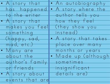 How Many Words In A Memoir