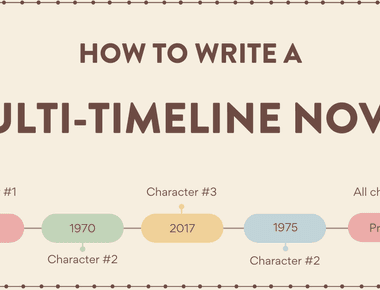 How To Write Time In A Novel
