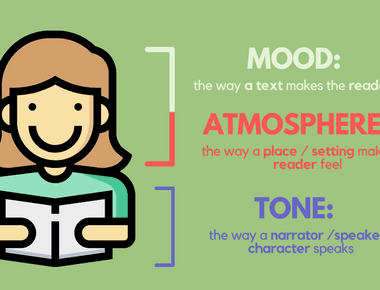 The Setting in Fiction - How It Shapes Mood Tone & Atmosphere